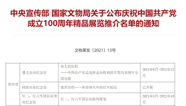 庆祝中国共产党成立100周年精品展览名单